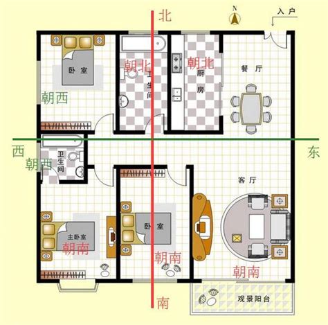 房屋朝北|房子朝向是指什么？房子朝北有哪些优缺点？